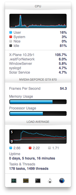 What Is The Desktop Equivalent Of The Imacs 750m Macrumors Forums What Is The Desktop Equivalent Of The Imacs 750m Macrumors Forums