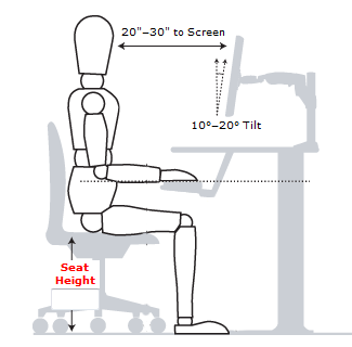 how-to-sit-on-a-computer.png