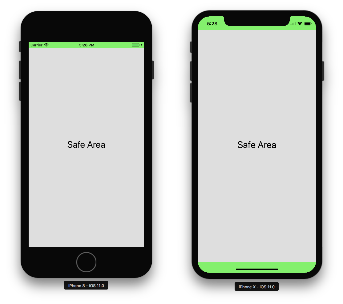 Зона на ios. Safe area iphone x размер. Разрешение айфона. Разрешение iphone x. Айфон 8 размер экрана.
