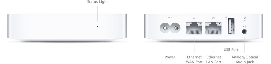 SP651-AirPort_Express_2nd-status_light-001-en.jpg