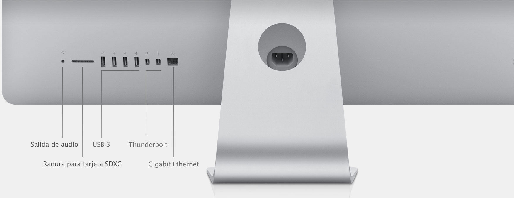 sp667_imac-27inch_late2012_ports-mx.jpg