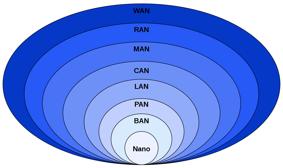 en.wikipedia.org