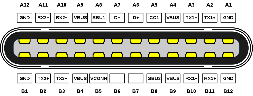 880px-USB_Type-C_plug_pinout.svg.png