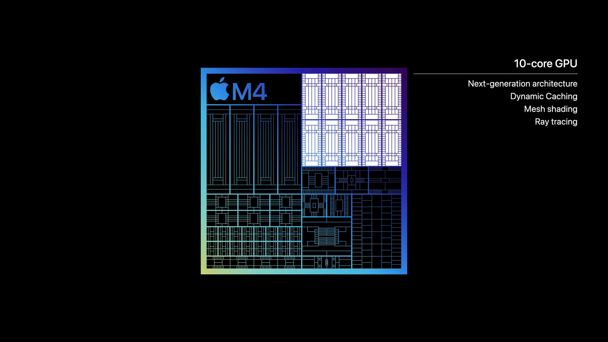 Apple-M4-chip-10-core-CPU-240507_big.jpg.large_2x.jpg
