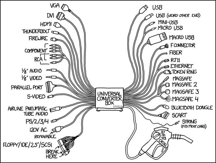 universal_converter_box.png