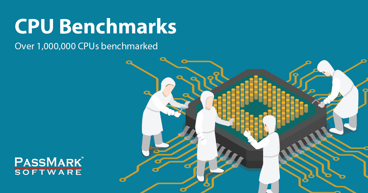 www.cpubenchmark.net